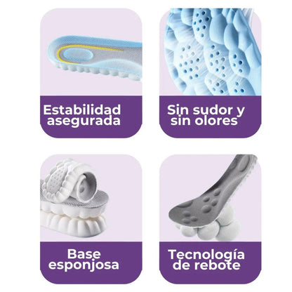 Plantillas Ortopedicas Cloud-Comfy  | Alivia el dolor plantar