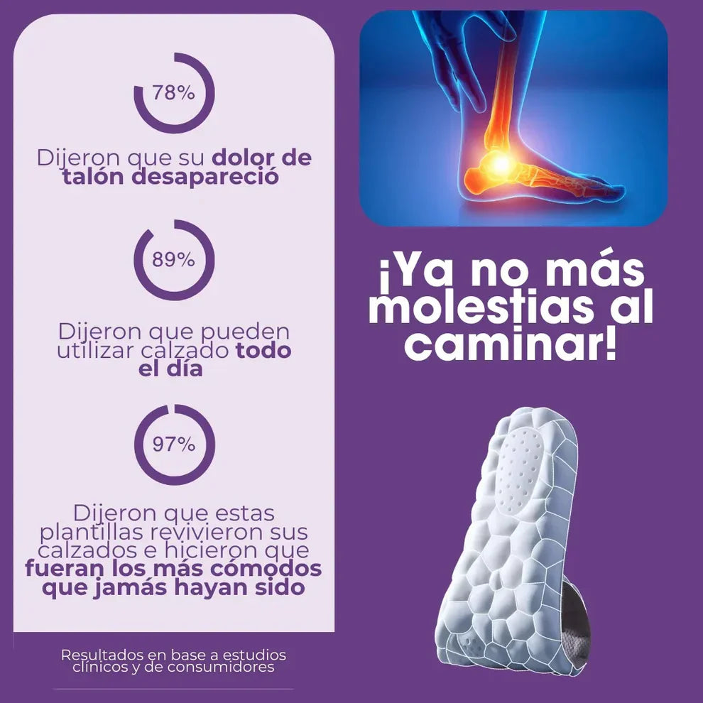 Plantillas Ortopedicas Cloud-Comfy  | Alivia el dolor plantar
