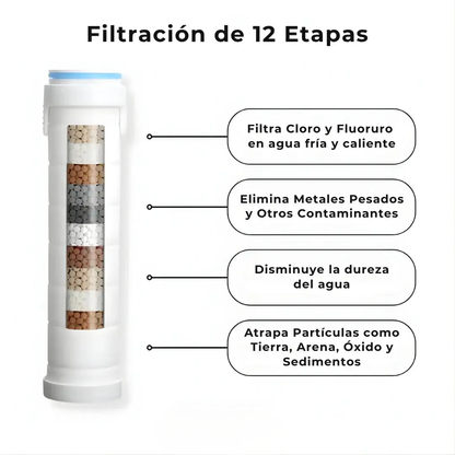 Transforma tu Pelo, tu Piel y tu Ducha con Oasis