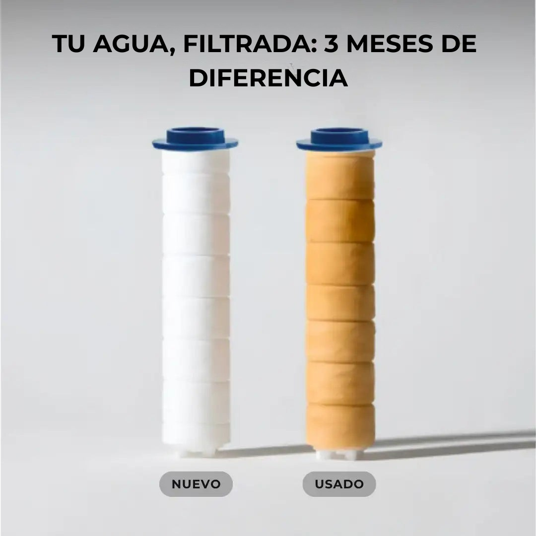 Transforma tu Pelo, tu Piel y tu Ducha con Oasis