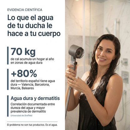 Transforma tu Pelo, tu Piel y tu Ducha con Oasis